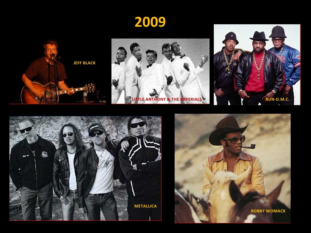 Clase 2009 - Rock and Roll Hall of Fame
